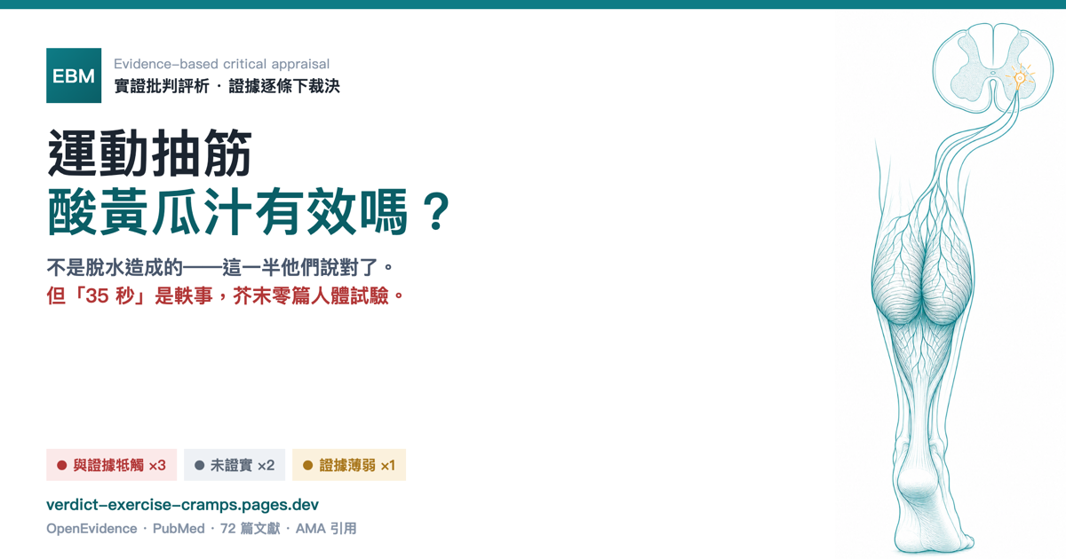 運動抽筋與口咽反射療法實證評析封面